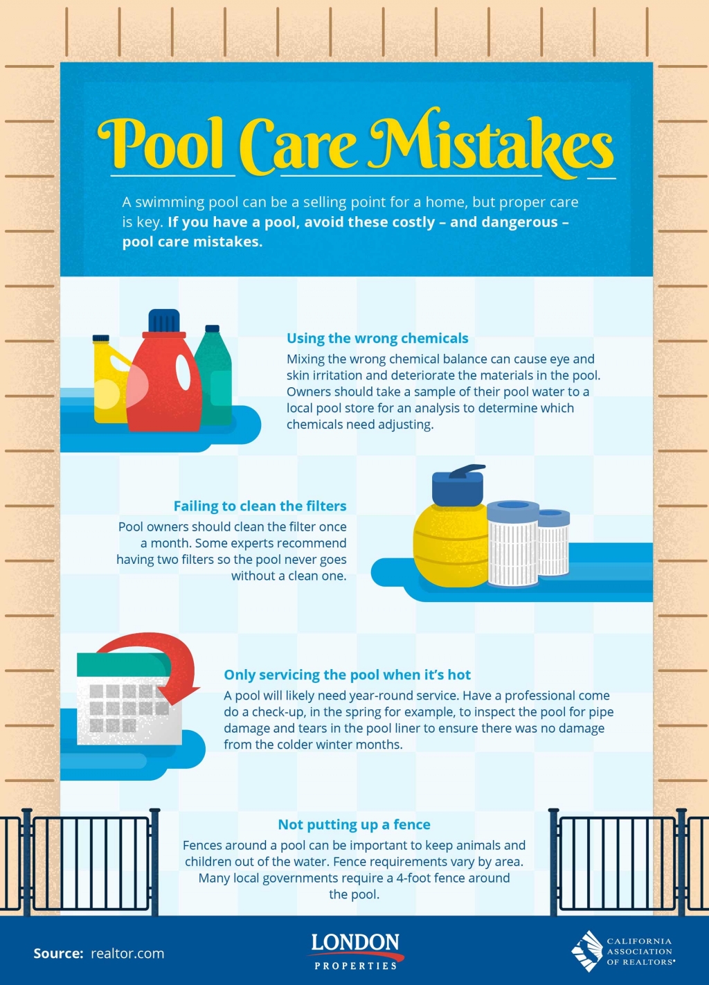 Pool Care Mistakes
